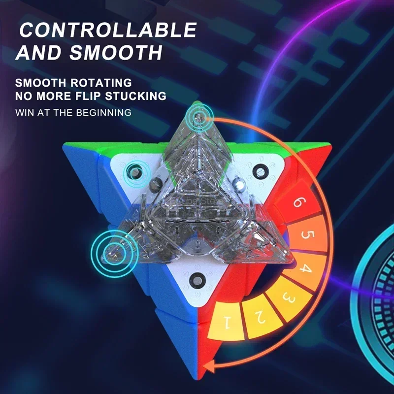 [ECube] YJ MGC EVO Pyraminx Magic Cube Magnetic 3x3x3 Pyraminx magic cube 3x3 Speed Cube Magnet Position System Cubo Magico