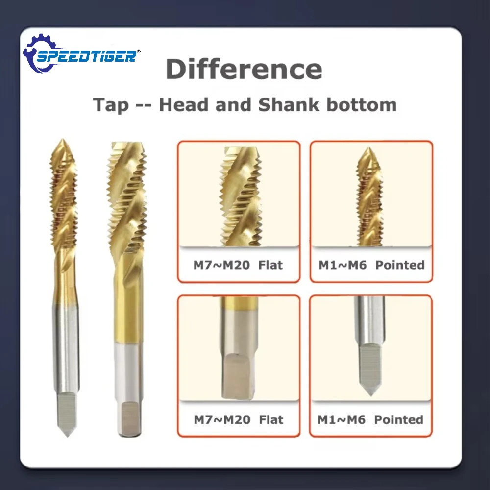 Metric HSS Tap Titanium Plated Straight/Spiral Flute Machine Thread For Metal M2 M2.5 M3 M3.5 M4 M6 M8 M10 M12 M14 M16 M18 M20