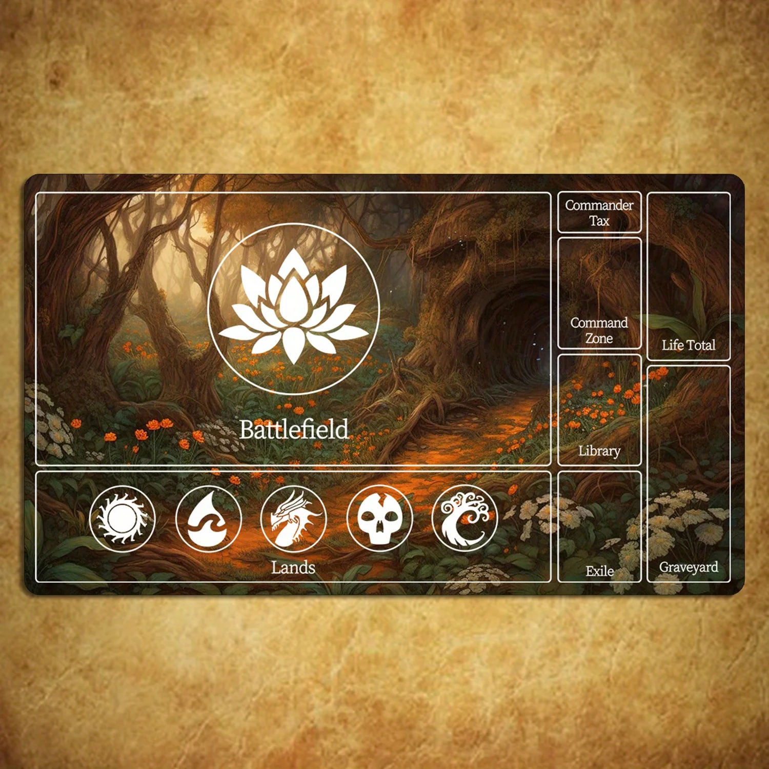 Gaming Mouse pad Magic play mat Playmat Rules Zones TCG CCG PlayMats Compatible for Trading Card Game Two-player final game