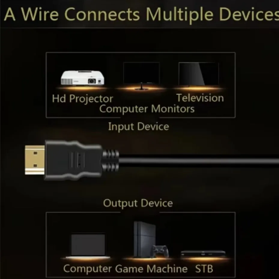 4K HDMI 2.0 High Speed Male to Male Cable  PS2 TO HD Adapter Converter 3.5mm Audio Output For PS2 Retro Game Console TV Monitor`