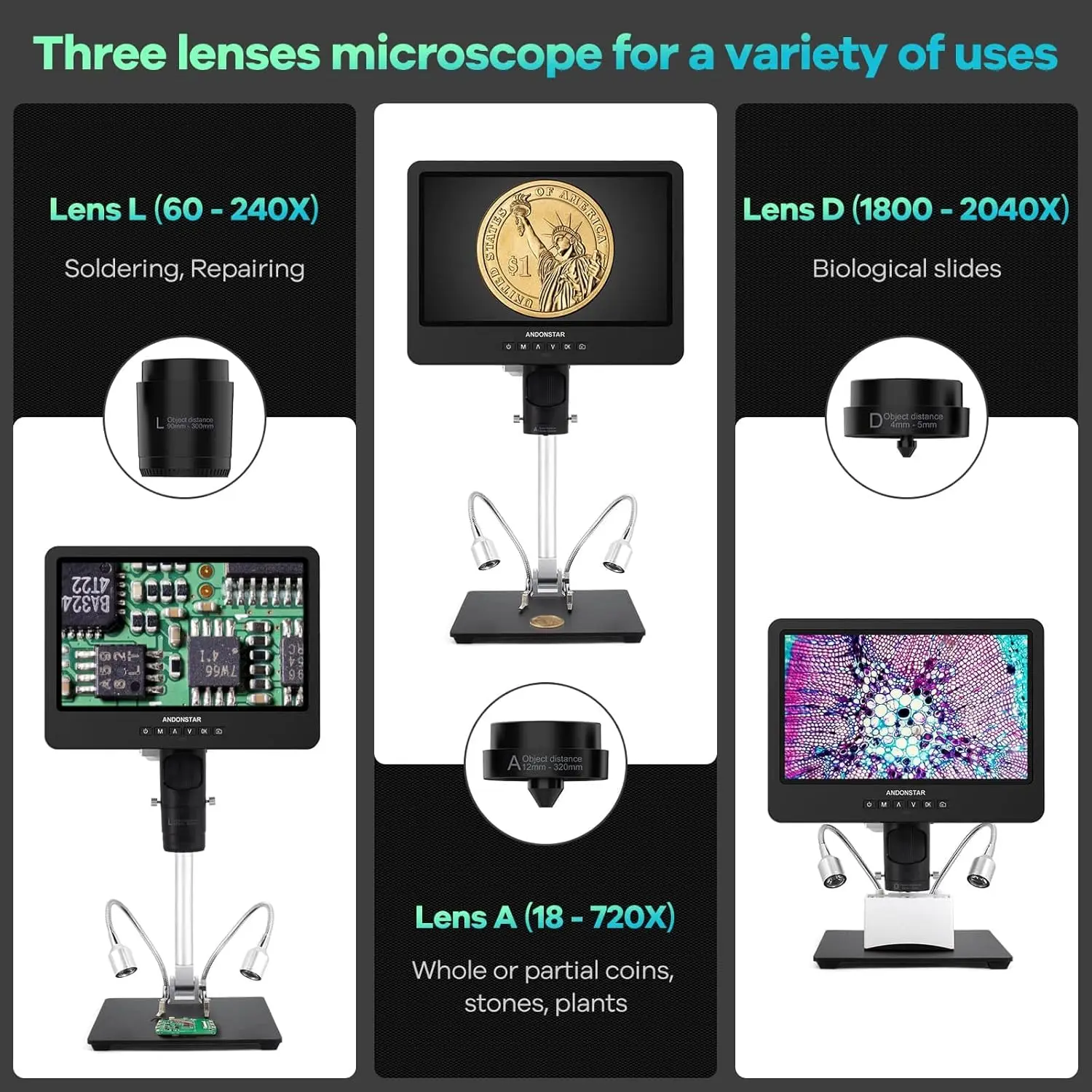 249S-M 10.1 Inch HDMI Digital Coin Microscope 2000x for Adults, 3 Lens 2160P  Video Record, Soldering /