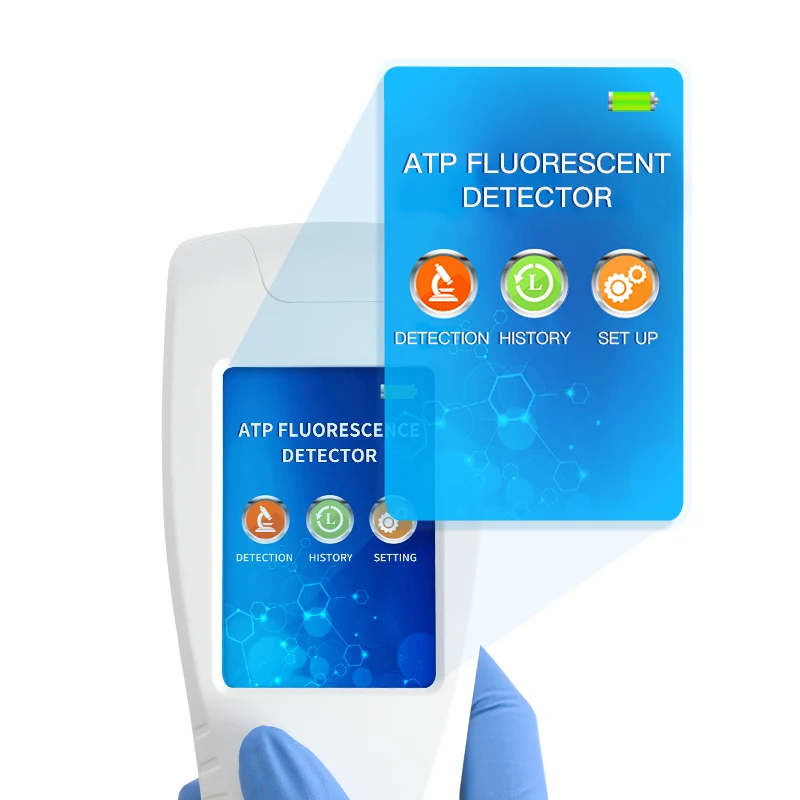 Atp Fluorescence De…