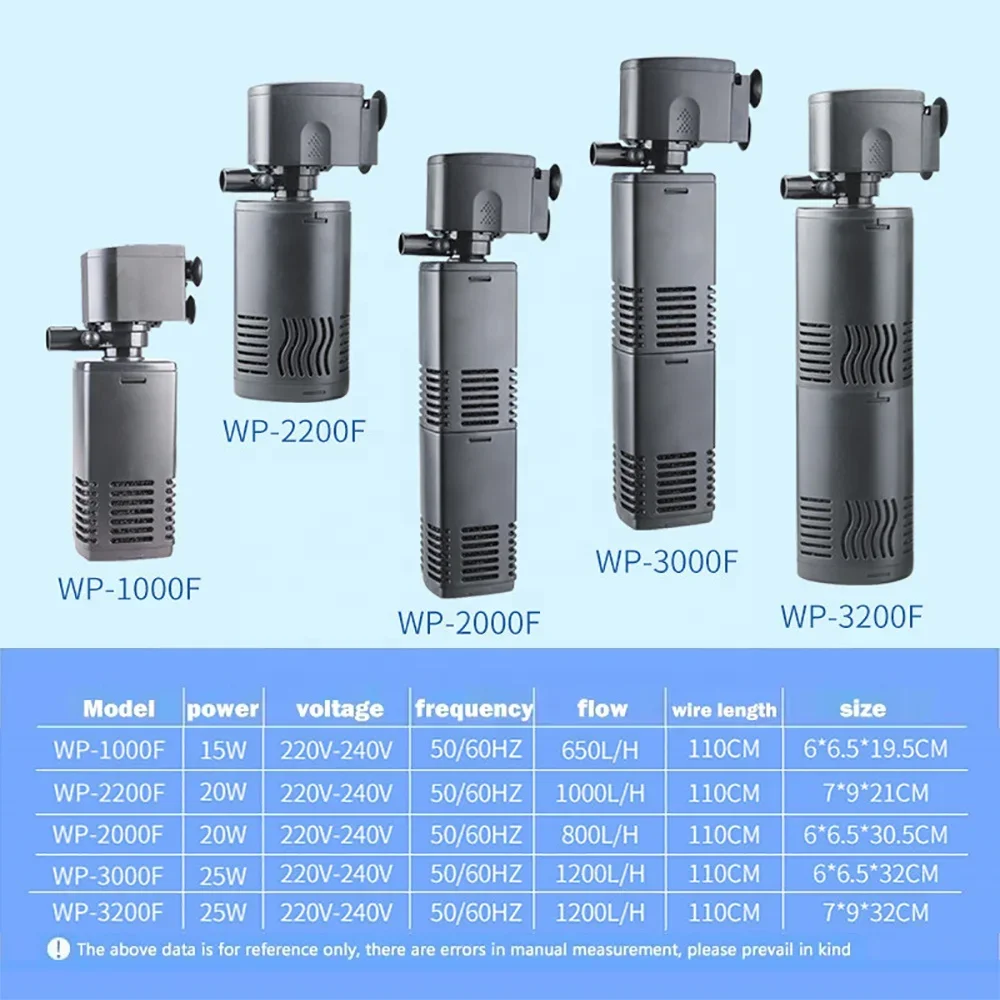 Fish Tank Filter 3 In 1 Aquarium Internal Filter Submersible Bio Sponge Fish Tank Aquarium Filter