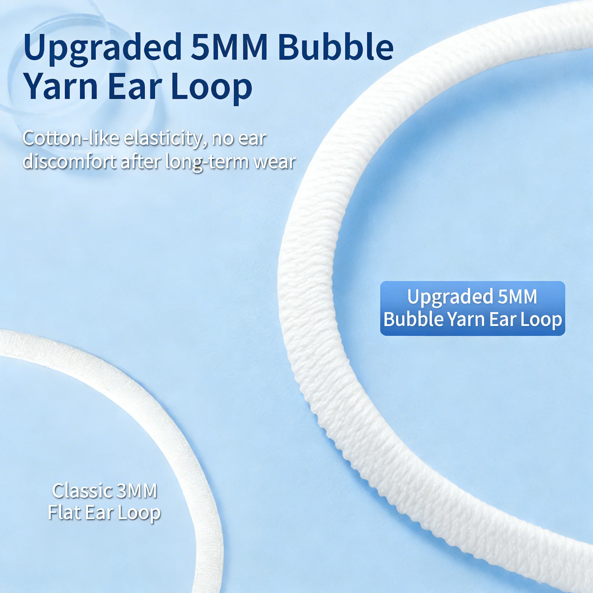 Thumbnail 2 - #18 Best Medical Masks to Buy In 2026