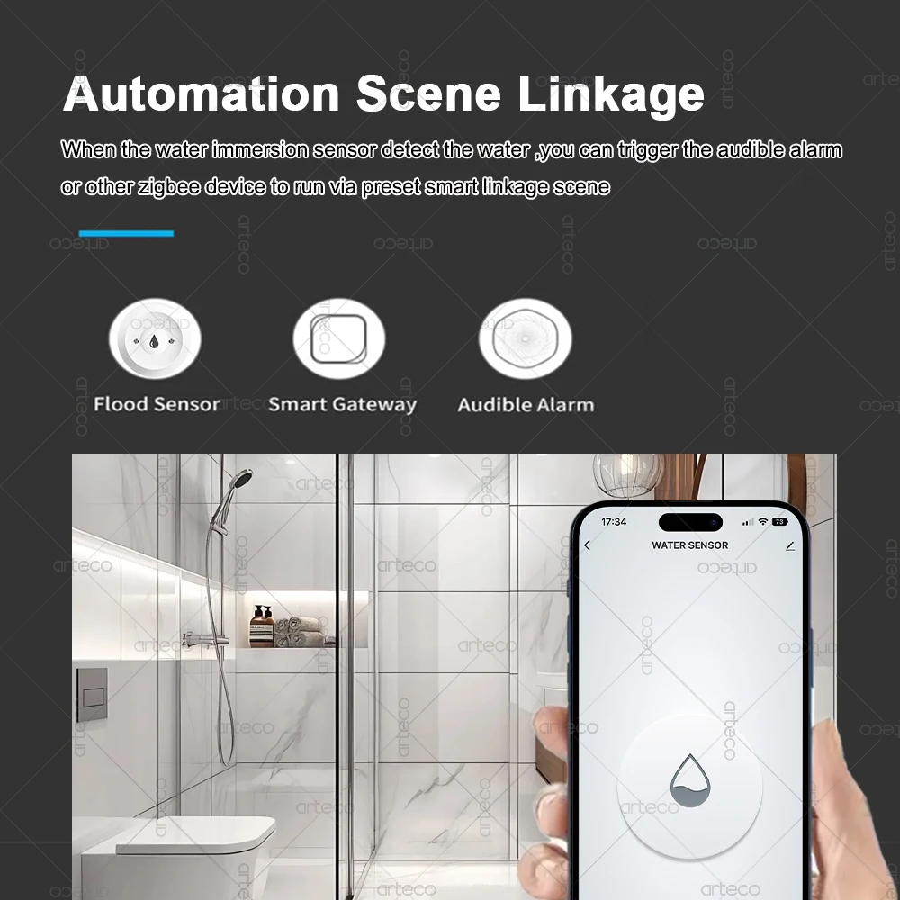 Умный датчик воды Zigbee, детектор утечки воды, приложение, удаленный мониторинг, нужен шлюз, поддержка домашнего помощника Zigbee2mqtt