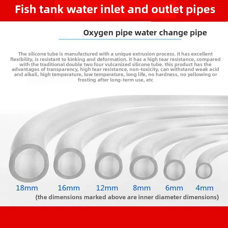 PVC-Schlauch, Silikon-Wasserrohrfilter, Sauerstoffschlauch, flexibel, langlebig, ID6/8/12/32 mm, für Garten, Labor, Aquarium, Aquarium, Bewässerung