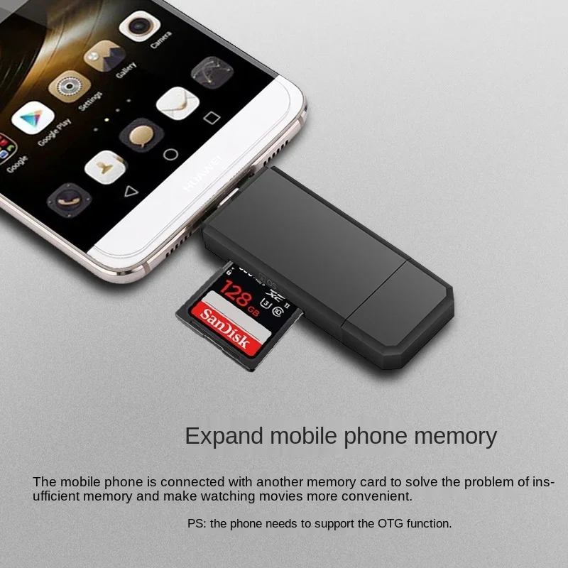 Micro USB Type C USB OTG 3.0 High Speed TF SD Adapter for Type C Computer Extension Header PC