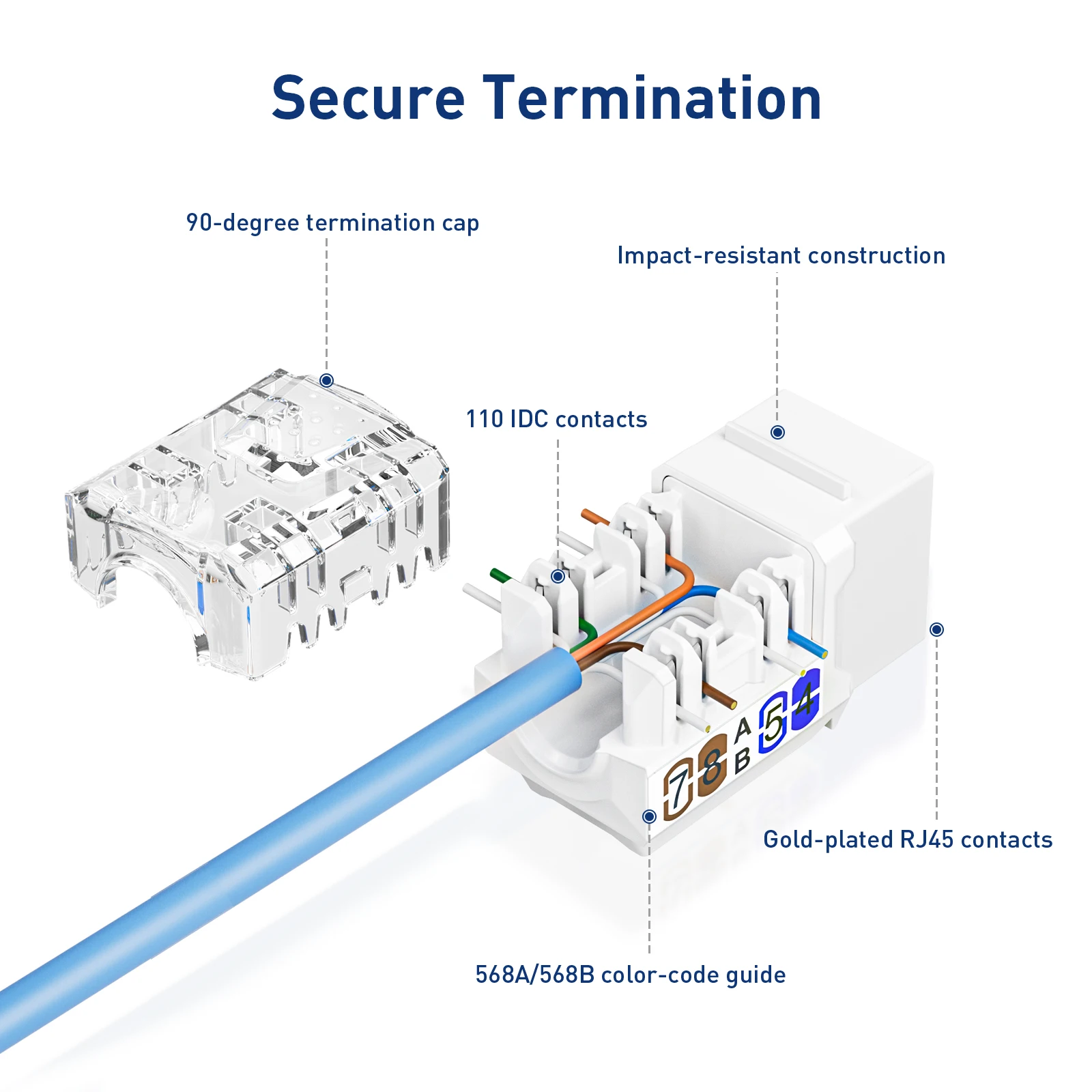 WoeoW RJ45 Cat6 Keystone Jacks Slim Profile 90-Degree Ethernet Punch Down Keystone Jack Adapter 10 Gbps Modular Ethernet Jacks