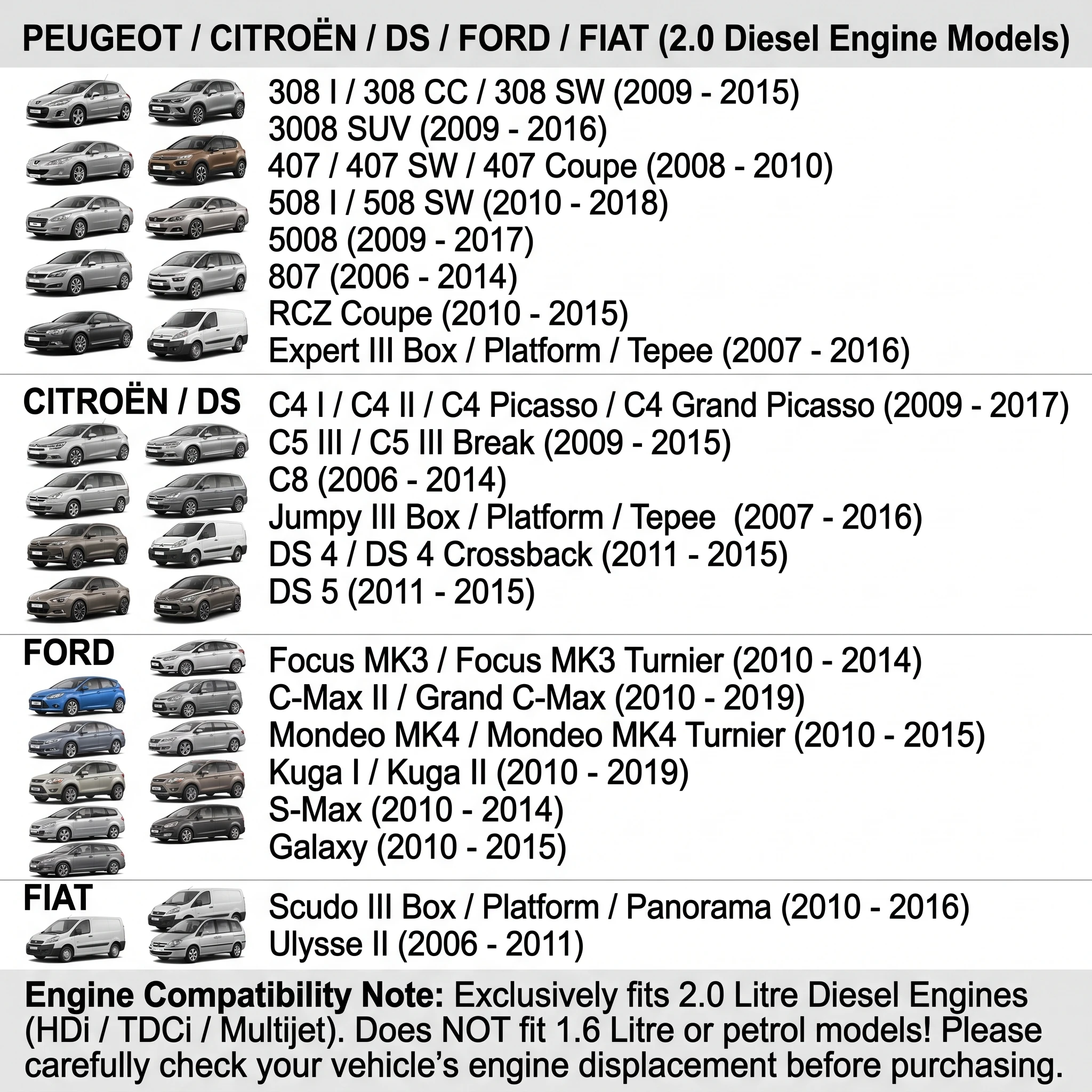 Dieselfiltergehäuse-Oberteil für Peugeot Citroen Ford Mondeo Kuga Focus 2.0HDi TDCi 9813802280 190442 1698690 9467637280 – Detail 3