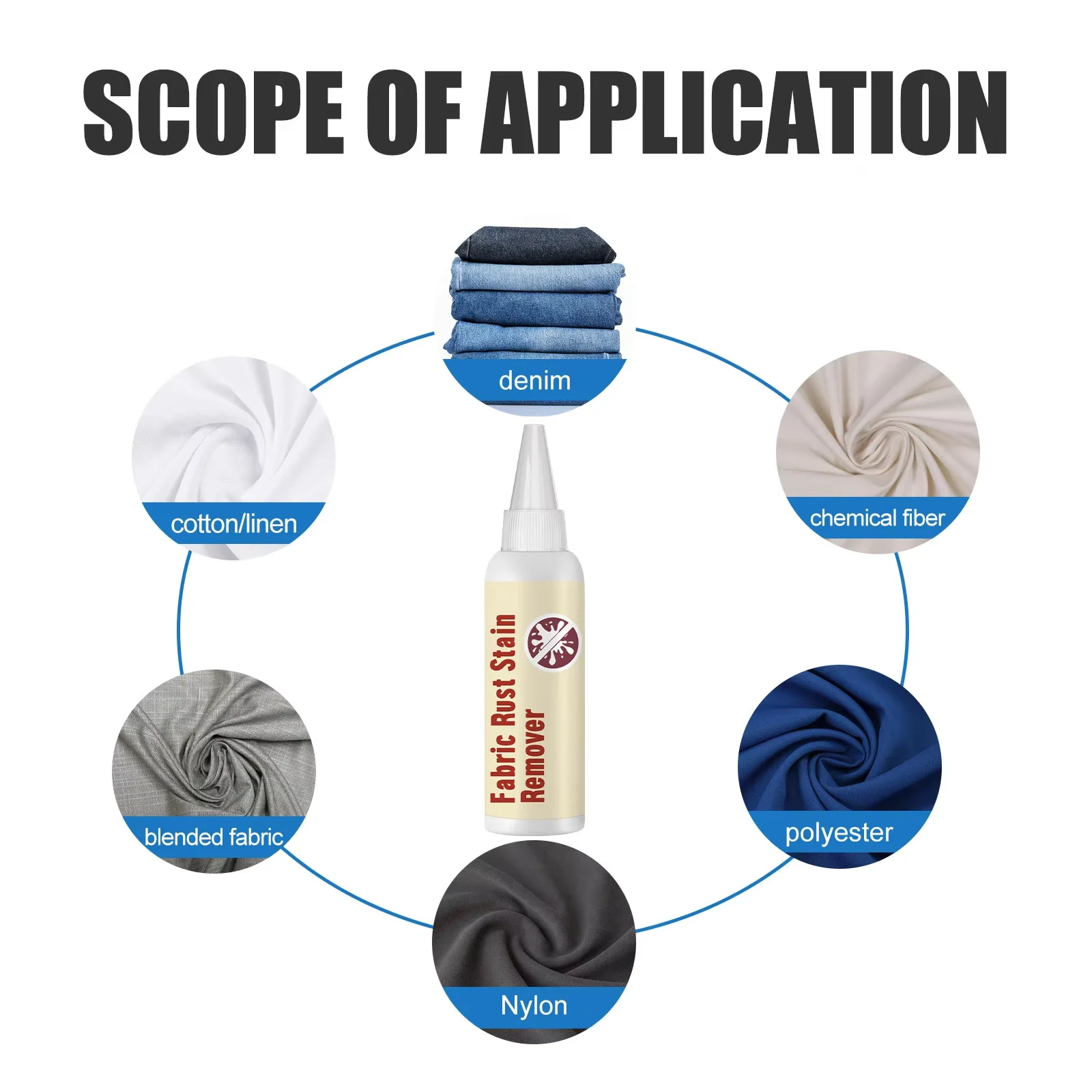 Picture 4: Fabric Rust Stain Remover Clothes Rusts Remover Waterless Clothing Cleaning Effective Decontamination Clothes Cleansing Agent