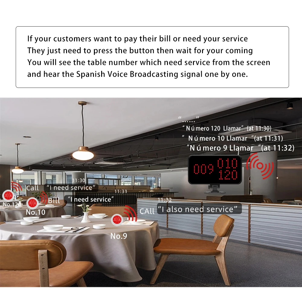 Wireless Waterproof Waiter Call System 1 Receptor 15pcs Call Button Bar Restaurant Store Pager Call Server System in Spanish