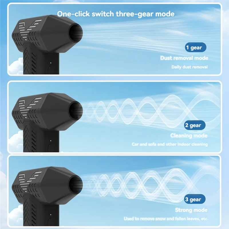 

ABRU-Mini Turbo Jet Fan 130000 об/мин струйный вентилятор портативный ручной пылесос Air Duster для наружного использования