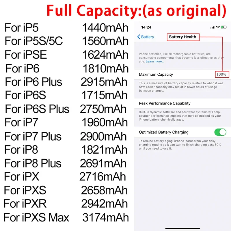 Zero-Cycle High-Quality Battery for iPhone, Mobile Phone with Free Tools Sticker, iPhone 6, 6S, 5S, SE, 7, 8 Plus, X, XsMax, New