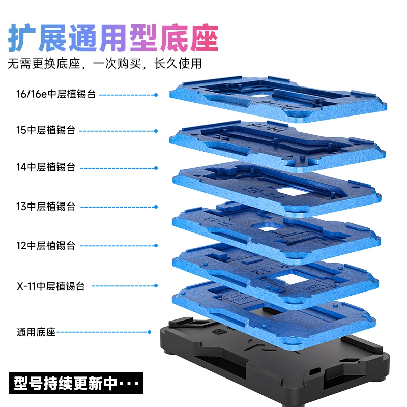 แม่แบบบัดกรี XZZ TR สำหรับเมนบอร์ด iPhone ชั้นกลาง X/11/12/13/14/15/16/16e ชุดแม่แบบรีบอล BGA