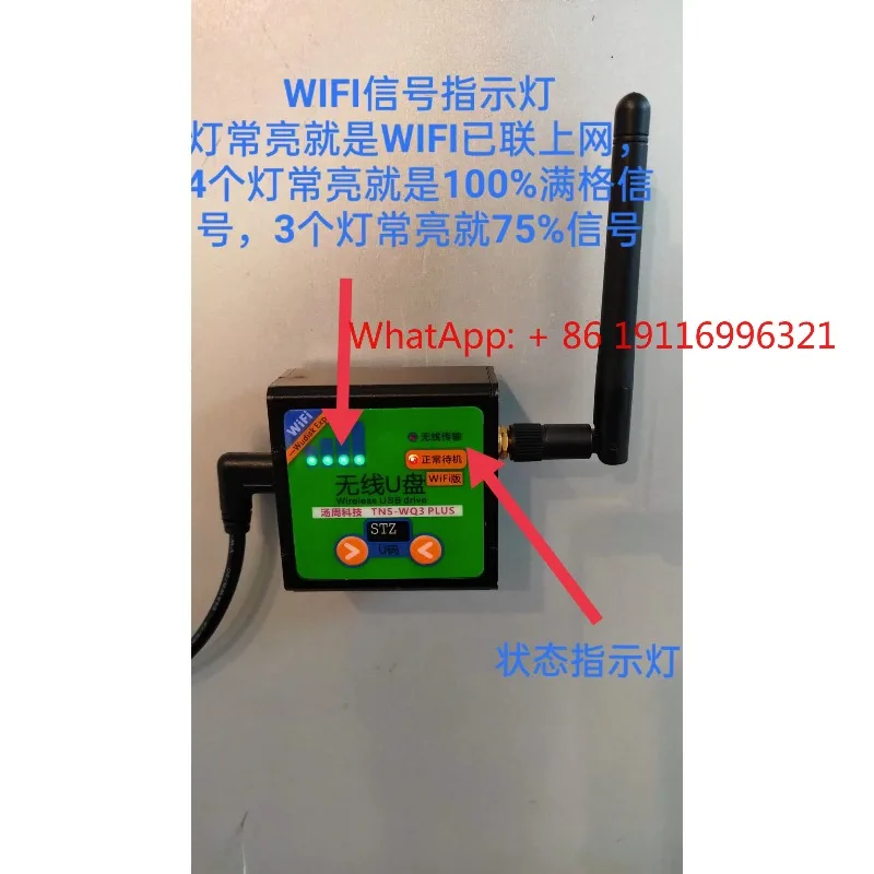 Various Types Of Eq…