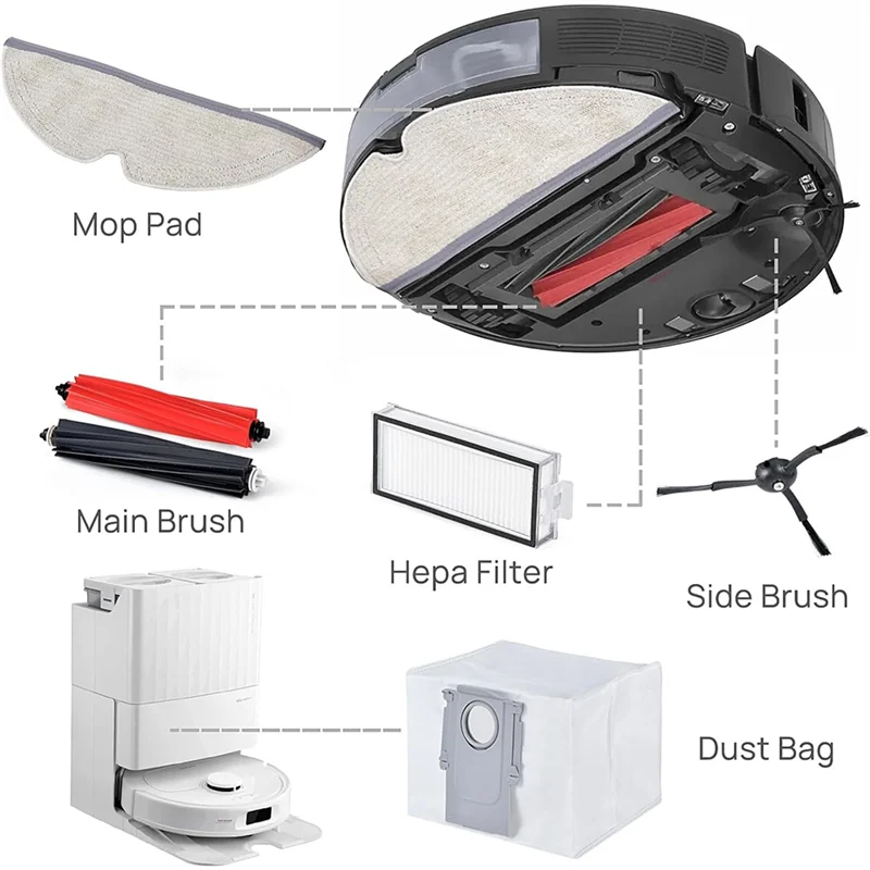 【Must-Haves】 Pièces de rechange pour Roborock Q5 Pro Q5 Pro + (Plus) Q8 Max Q8 Max + (Plus) Pièces d'aspirateur