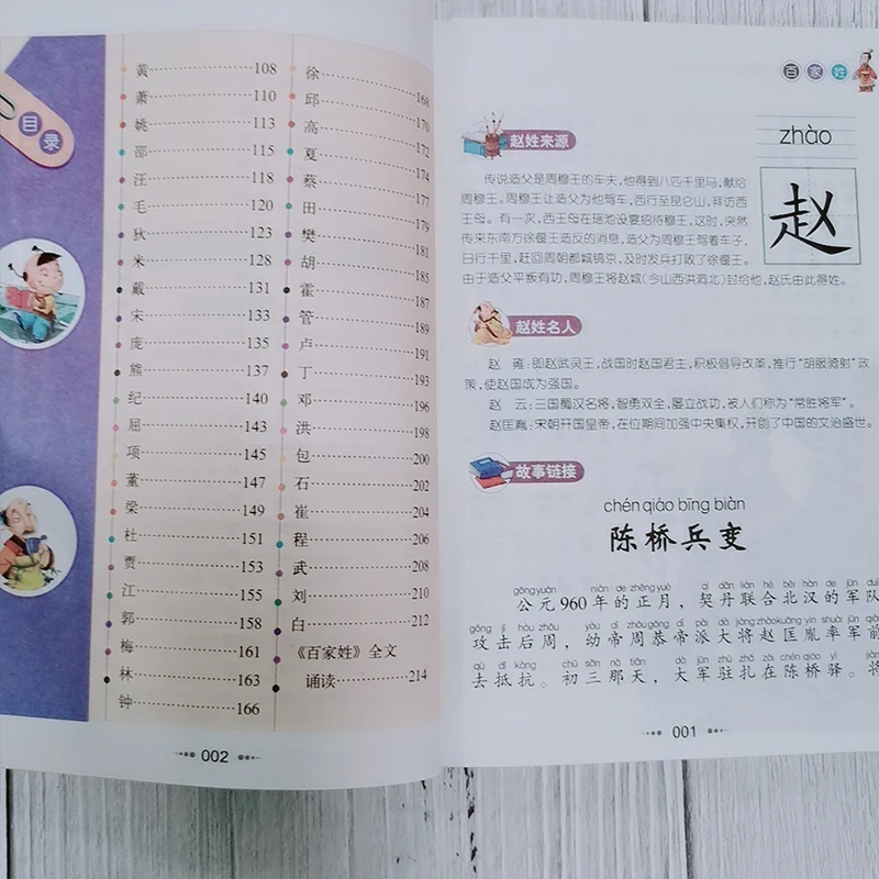 De Honderd Familie Achternaam Kinderen Prentenboek Vroege Kindertijd Verlichting Ouder-kind Sprookje Verhaaltje Boek