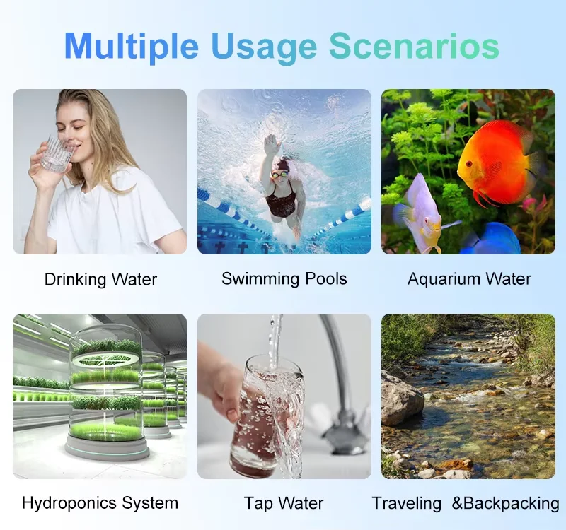 Analyseur de qualité de l'eau - Smart Home Login avis et prix