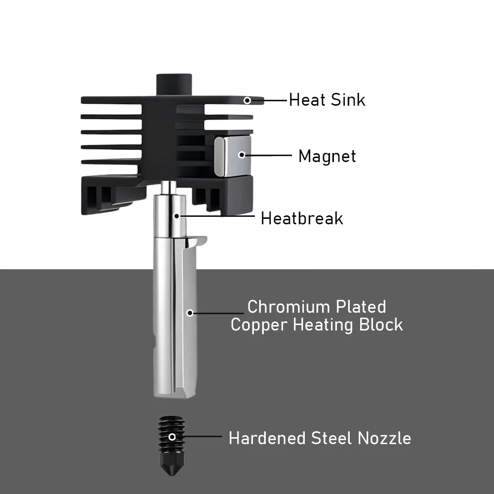 Bambulab X2D Vollmetall-Hotend-Baugruppe 0,2/0,4/0,6/0,8mm Gehärtete Stahldüse Druckkopf Ersatzteile Standard-Durchfluss – Detail 2