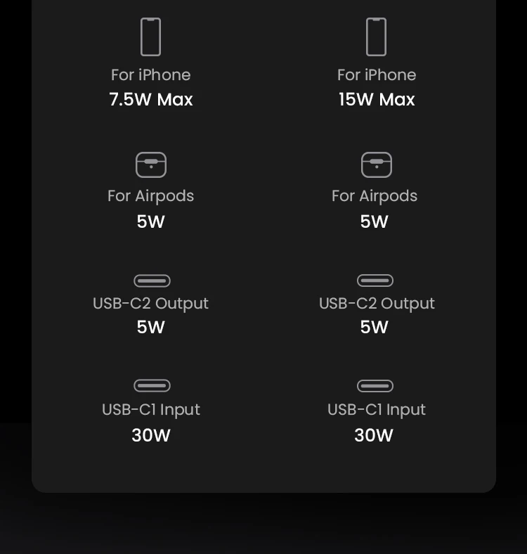 UGREEN Qi2/Qi Magnetic Wireless Charger Stand 15W 2-in-1 Charging Stand For iPhone 16 17 Pro Max/AirPods Fast Charging