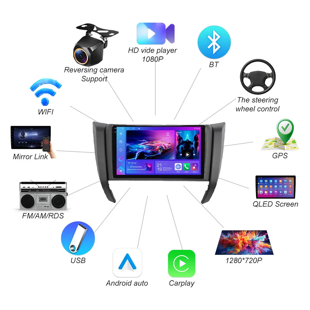 أندرويد 15 لنيسان np300 2017 + راديو السيارة Carplay الوسائط المتعددة مشغل فيديو الملاحة نظام تحديد المواقع Autoradio واي فاي 5G شاشة تعمل باللمس 8 كور