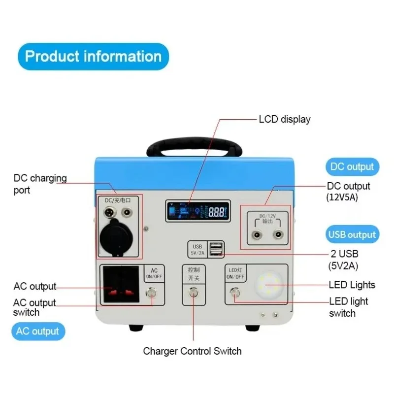 High Power AC 1008Wh Portable Energy Portable Power Station Generator with 1200 Watt Inverter