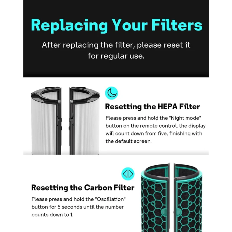 

Замена фильтра TP04 True Hepa для очистителя воздуха Dyson TP04 HP04 DP04 TP05 DP05, фильтра HEPA и фильтра с активированным углем