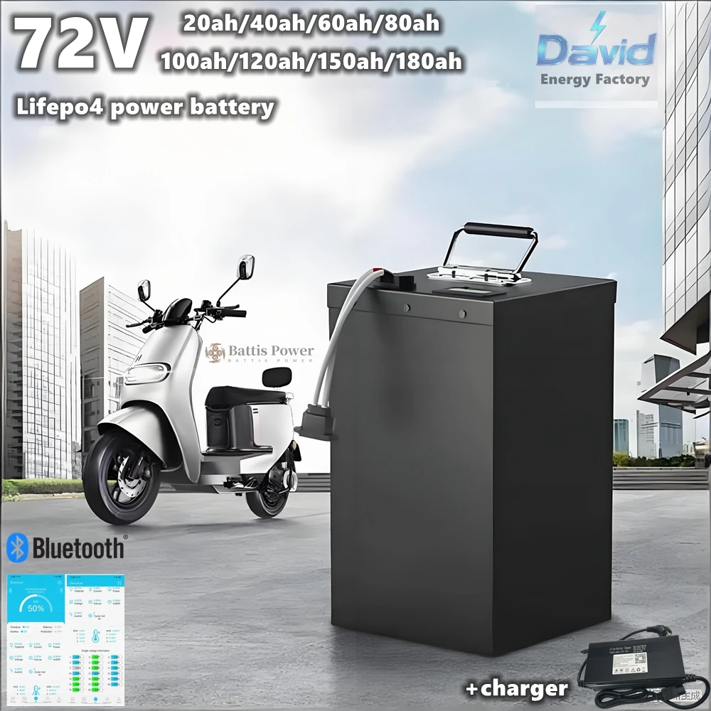 72V 20Ah 40Ah 60Ah …