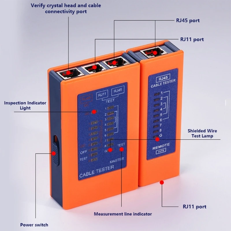 User Friendly Networking Cable Tester For IT Administrators And DIY Enthusiasts M4YD