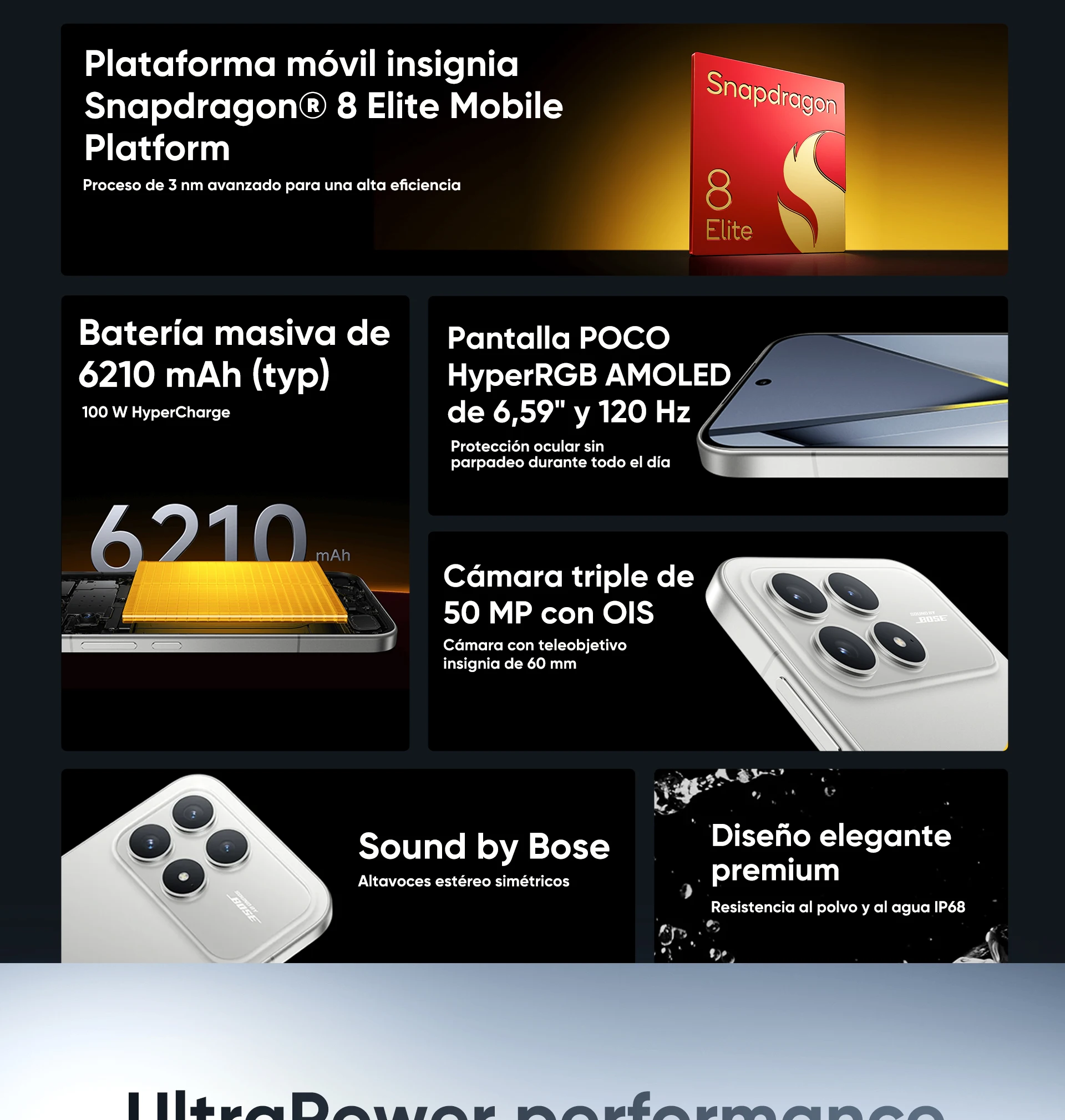 Global Version POCO F8 Pro 5G Smartphone Snapdragon® 8 Elite 6.59' Eye-care AMOLED Display 6210mAh 100W HyperCharge IP68 NFC