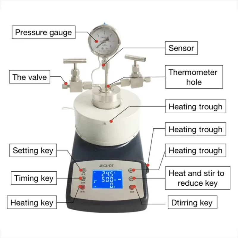 200ML High pressure temperature Autoclave Reactor with magnetic stirrer 10Mpa 304 Stainless Steel Reaction Kettle