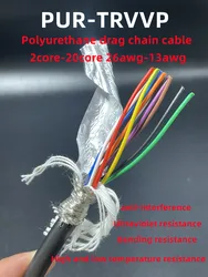 PUR-TRVVP tow chain shielded cable 26-15awg pure copper polyurethane 2 3 4 5 6 8 10-30 core bending resistant UV resistant cable