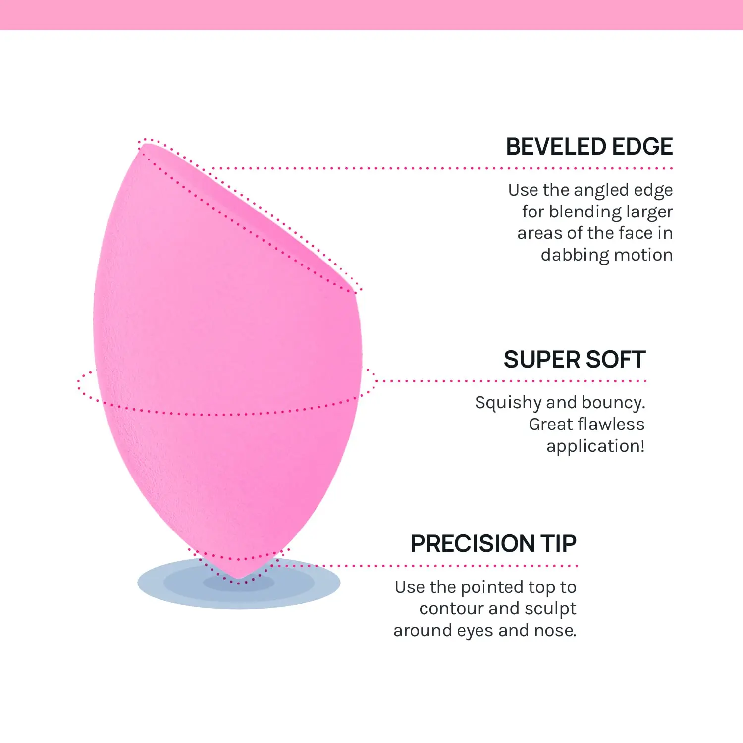 6-Piece Makeup Sponge Set, Makeup Blender, Latex-Free, HD Ultra Soft, Beauty Cosmetics Angled Shape (Pink)