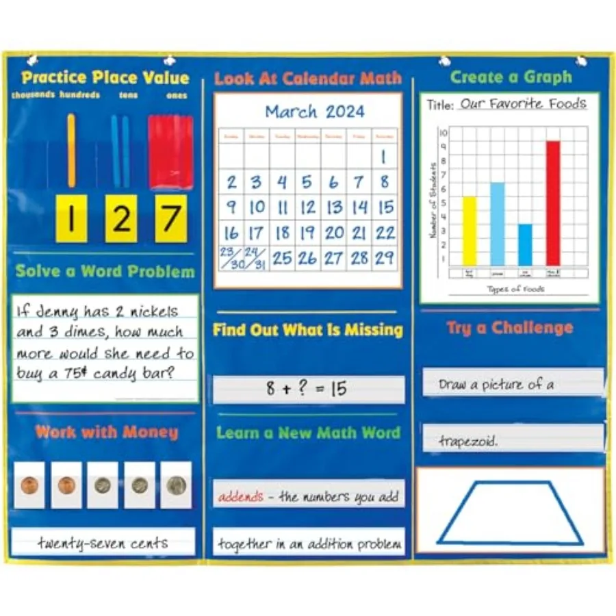 

Daily Math Pocket Chart
