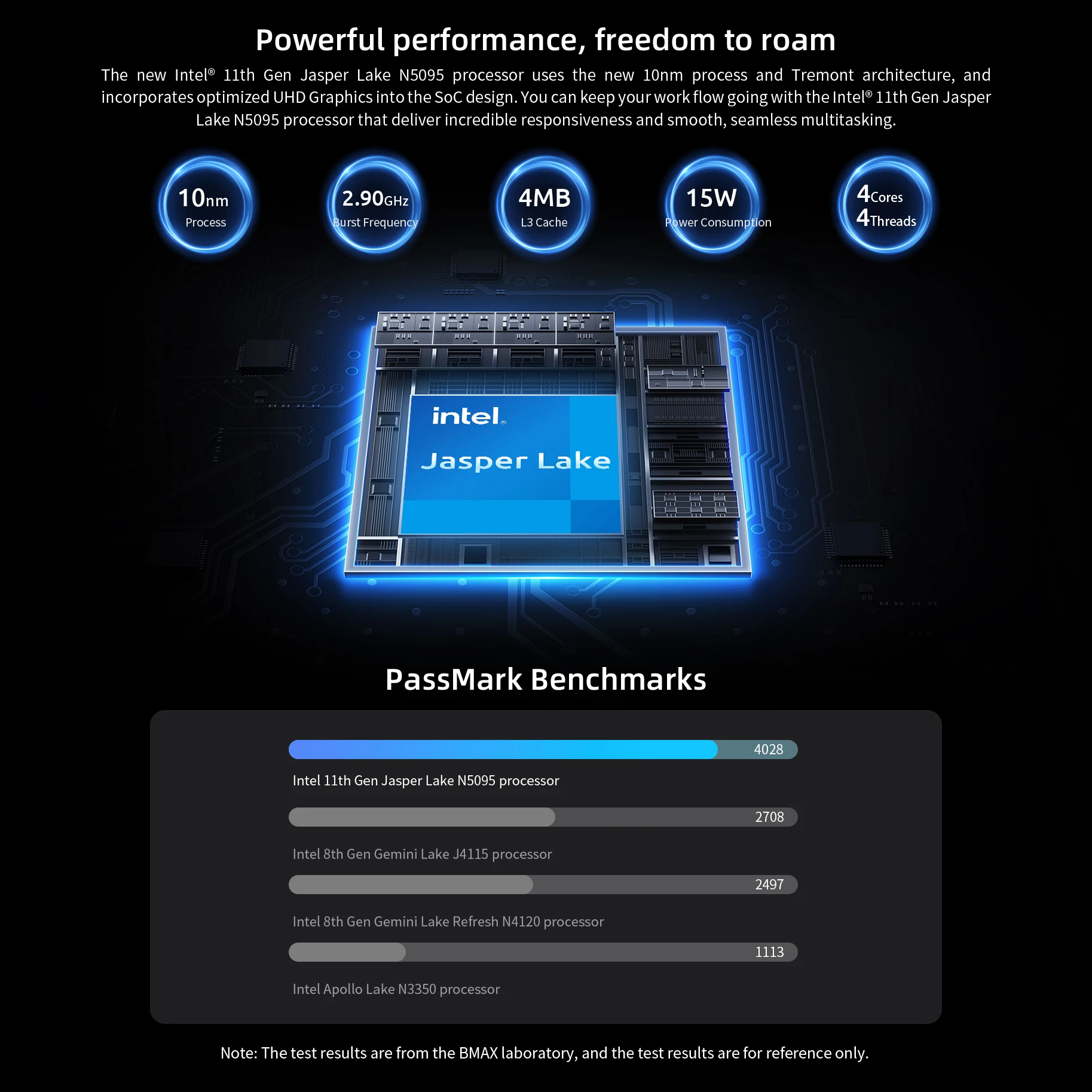 BMAX-Intel N5095 CPU Windows 11 Notebook, 15.6 