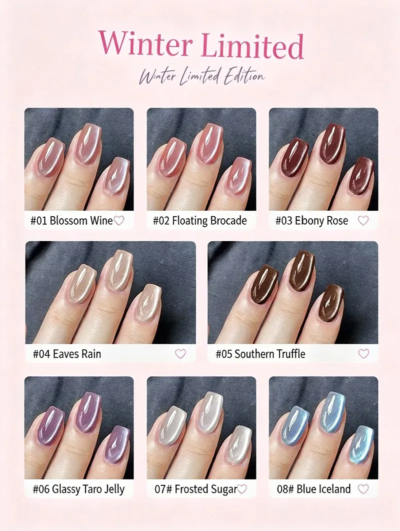 7-in-1 Multifunktionaler Katzenaugen-Nagelkunststift Magnetischer Gel-Nagellack mit Magnetperlen Nageldesign Anfängerwerkzeuge Tragbare Maniküre – Detail 13