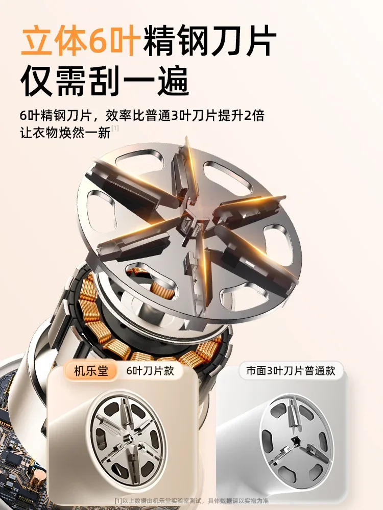 Mijia เครื่องกำจัดขุยผ้า, เครื่องเล็มขุยผ้าชาร์จ USB เม็ดไฟฟ้าเครื่องโกนผ้าเสื้อกันหนาวกำจัดผ้า