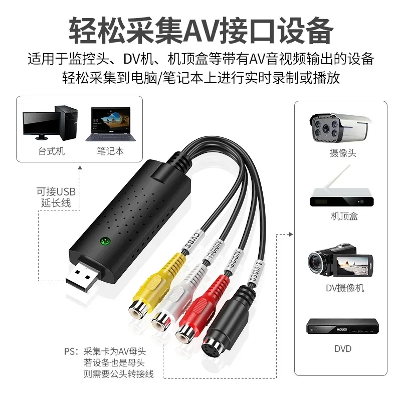 Video Capture Card,…