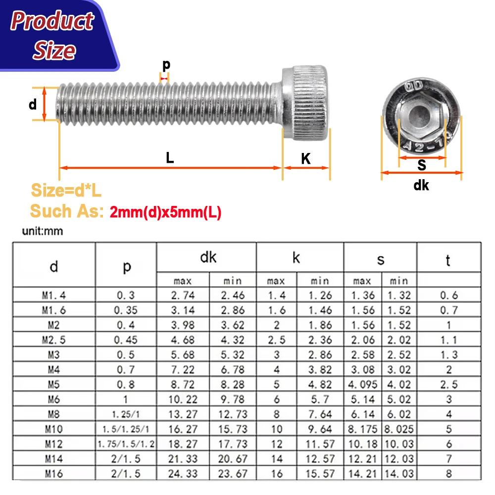 5-150pcs A2 Allen Bolts Round 304 Stainless Steel ISO7380 DIN912 Hexagon Socket Head Cap Screws M2 M2.5 M3 M4 M5 M6 M8 L=4-55mm