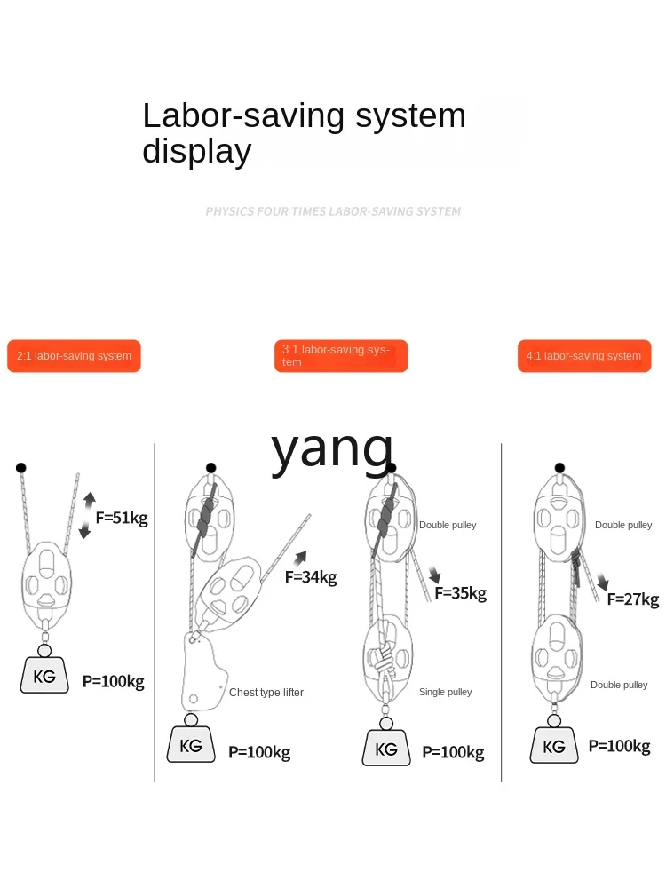 CX Labor-Saving System Pulley Lifting Heavy Lifting Air Conditioning Installation Lifting Self-Locking Jack