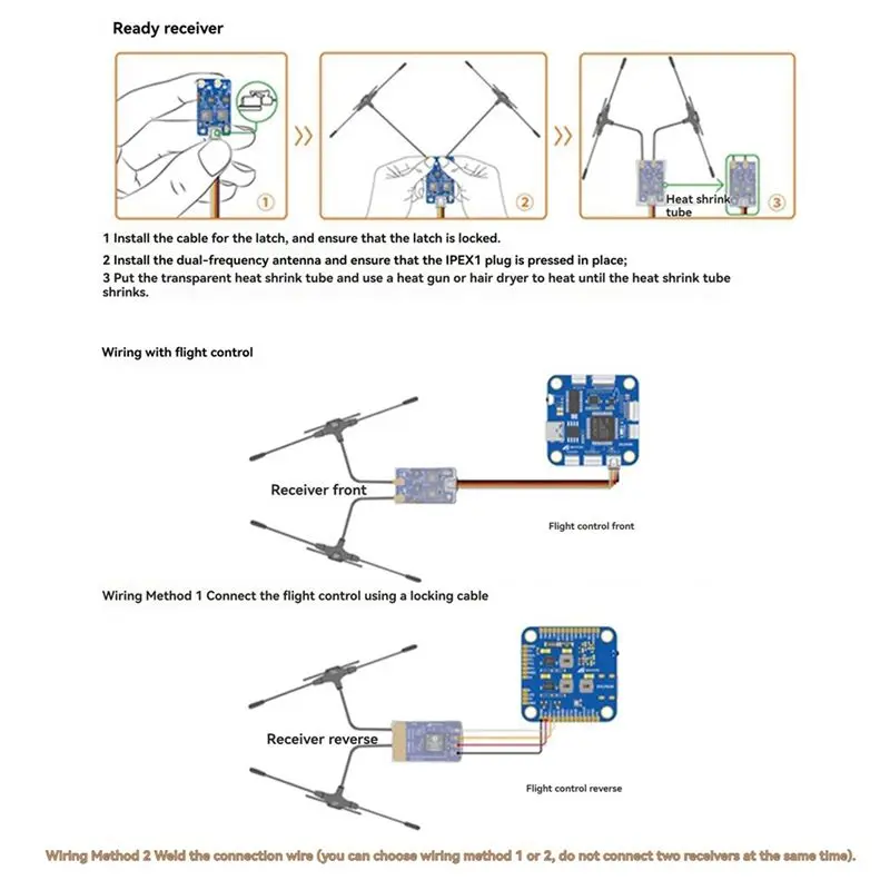 AS96-900/2400 Dual Band Gemini RX Receiver ELRS Dual Band Gemini Receiver For RC FPV Racing Long Distance UAV Fixed Wing A