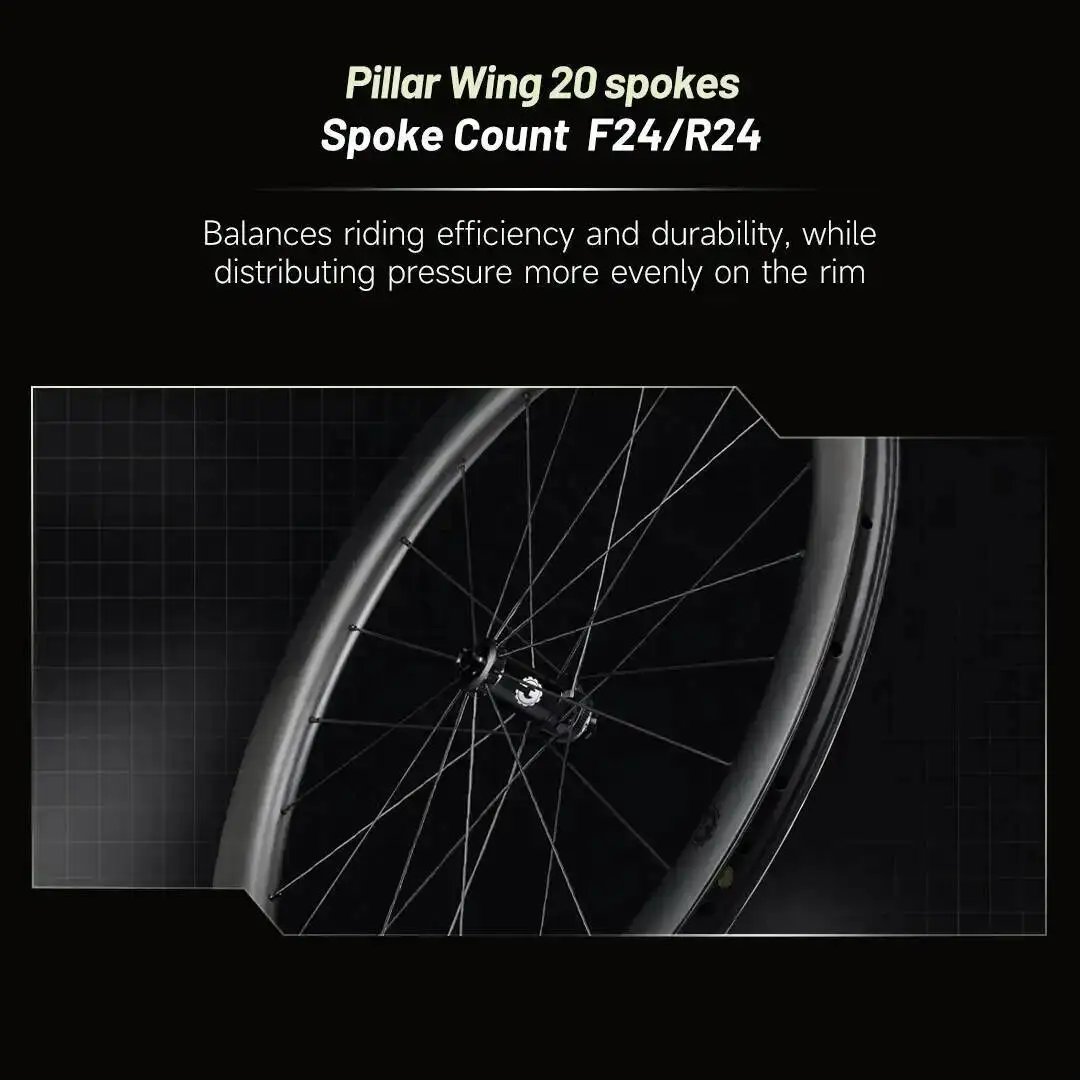 ELITEWHEELS EDGE 3.0 DISC カーボンホイールセット ラチェット