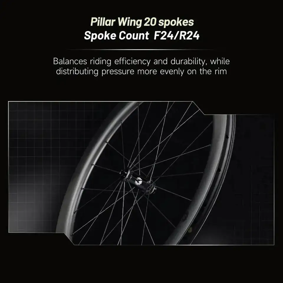 ELITEWHEELS EDGE 3.0 DISC Carbon Wheelset Ratchet System 50T Wing