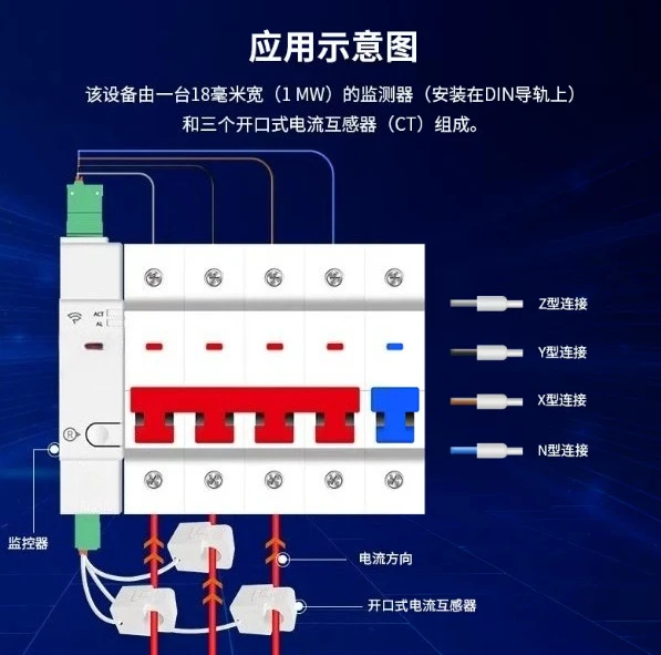 120A WiFi Rail Energy Meter 3-phase Power Supply Unit with withdrawable split core CT 220V 240V for use with