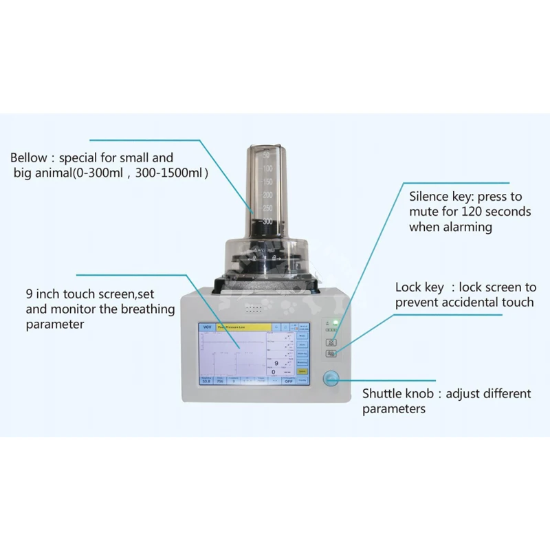 Automatic Veterinary Anesthetic Ventilator for Dog Cat Animals Vet Fan Pet Hospital Clinic Equipment