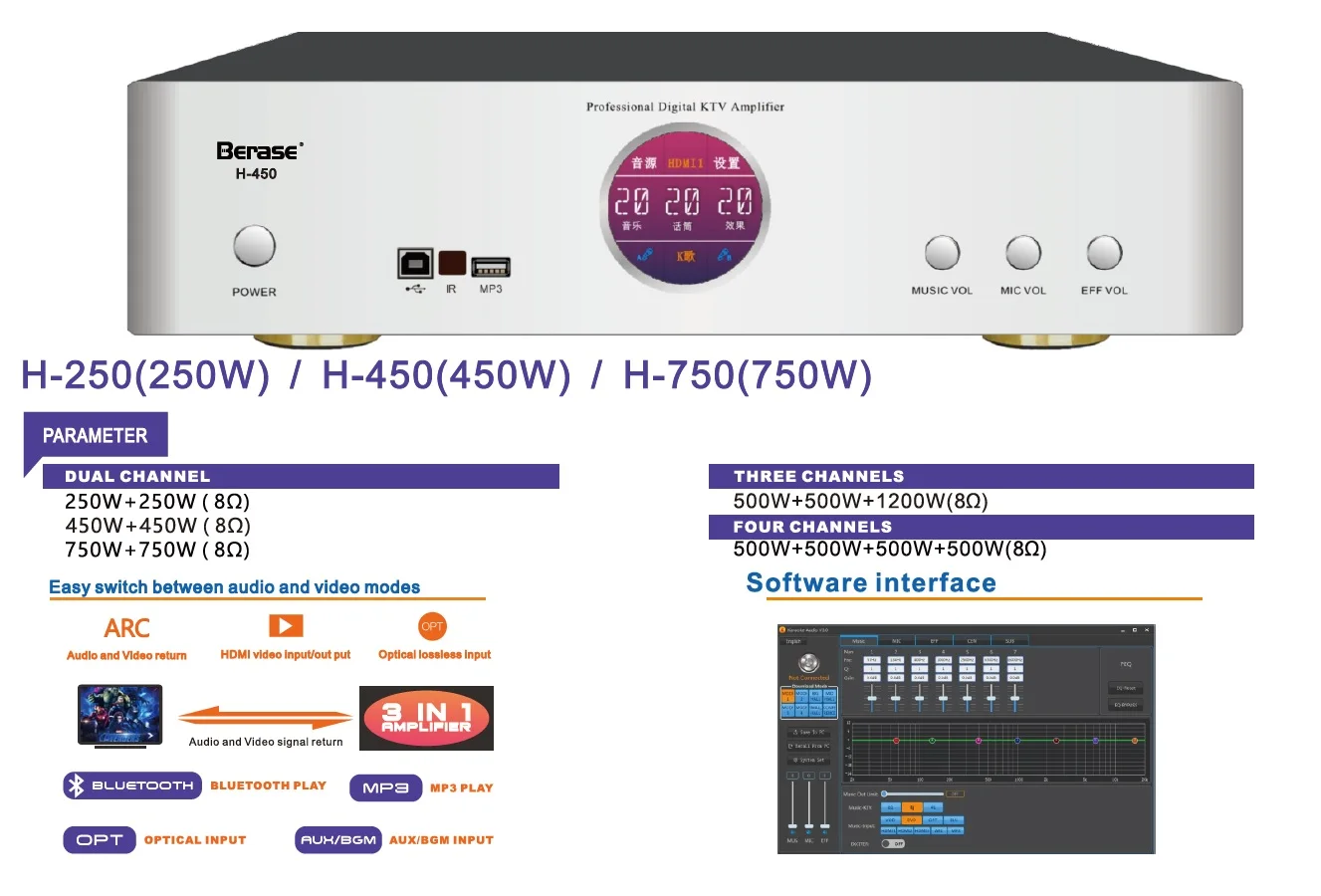 3‑In‑1 High Power Professional Power Amplifier Stereo Sound Equipment For Audio Mixer Stage KTV Party System