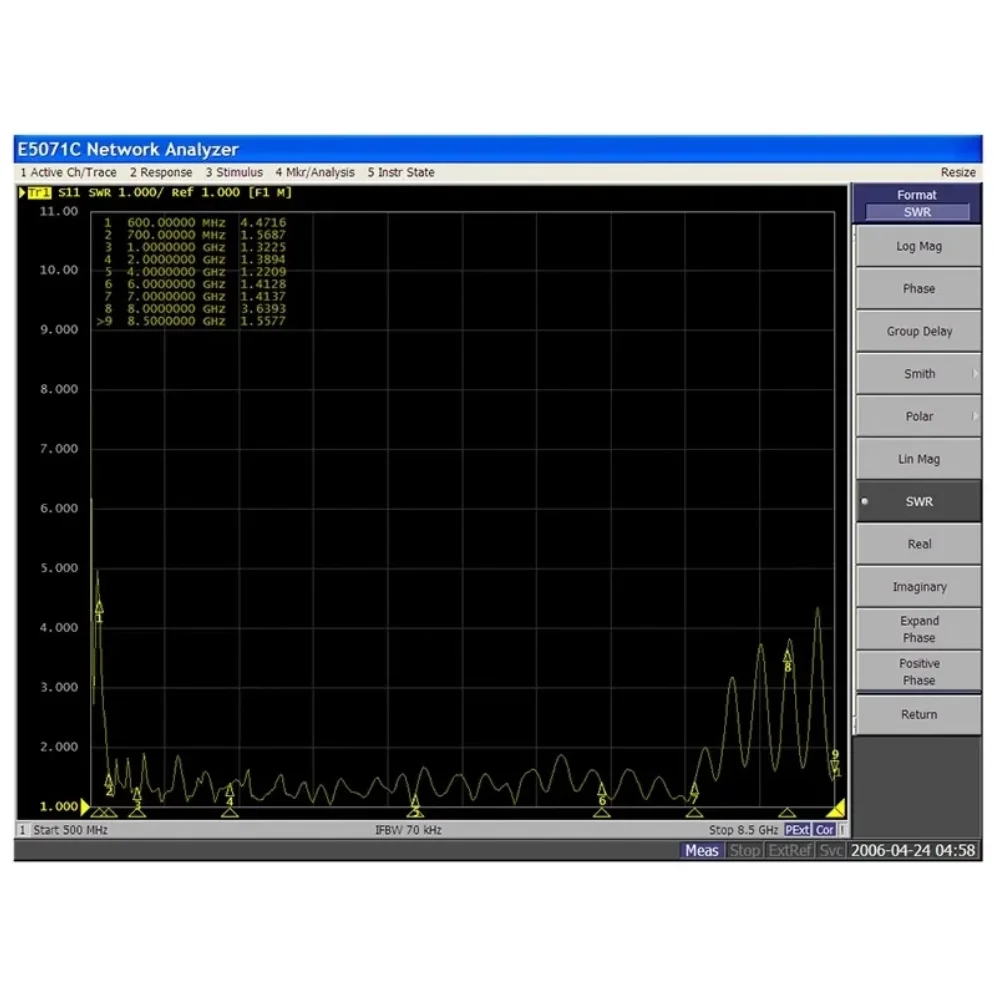 HTOOL EMC Antenna Wide Band 600MHz-10GHz EMI Test For Analyzer Receiver SA6 Spectrum Analyzers GS320 Vector Network Analyzer