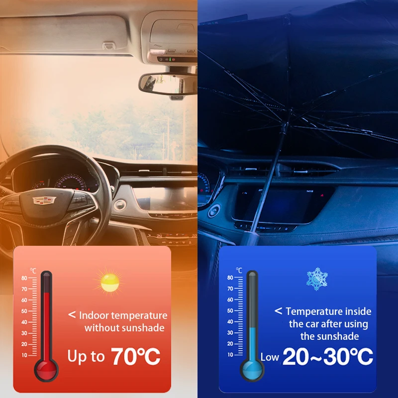Car Sunshade Umbrella Car Front Window Sunshade Cover For Changan CS35 Plus CS55 PLUS CS75 PLUS Eado UNI-T X5 X7 EV 2019-2023