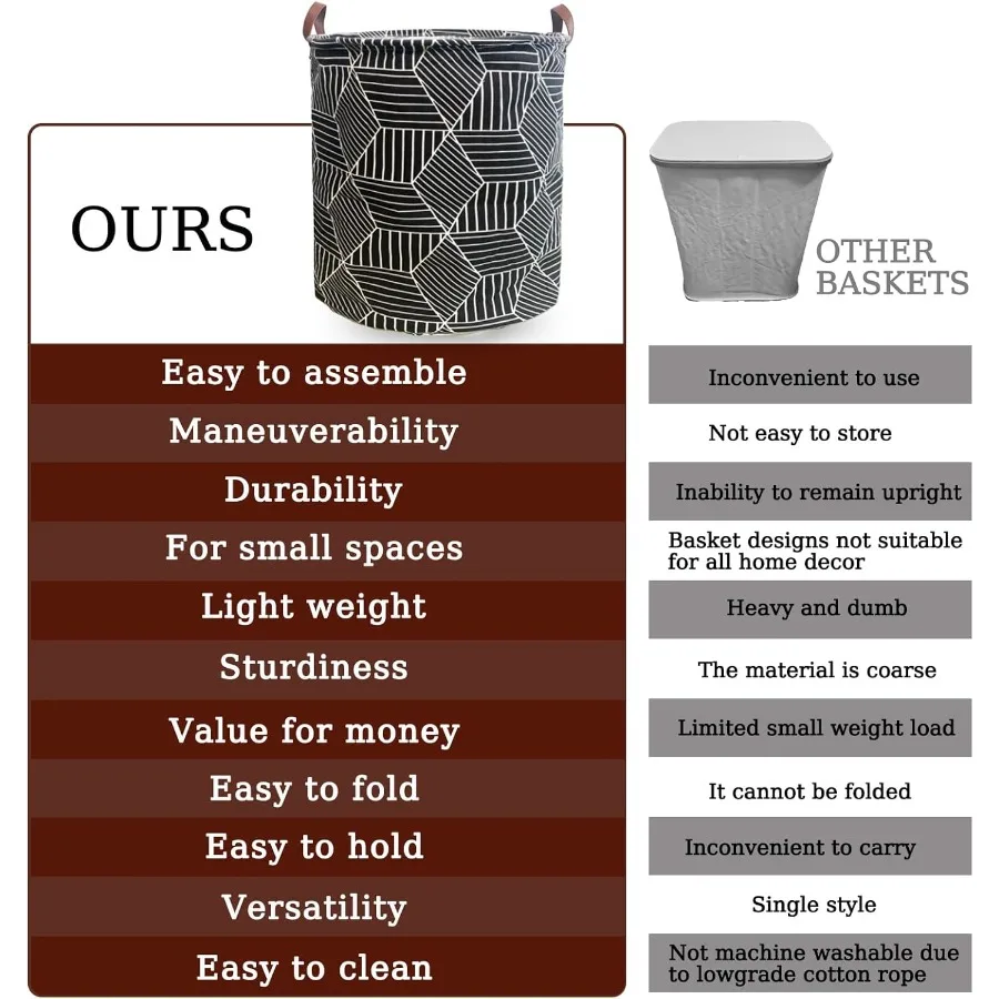Wasserdichter, zusammenklappbarer Wäschekorb mit Ledergriff zur Aufbewahrung großer Kleidung und Spielzeugorganisation, ideal für Badezimmerbett