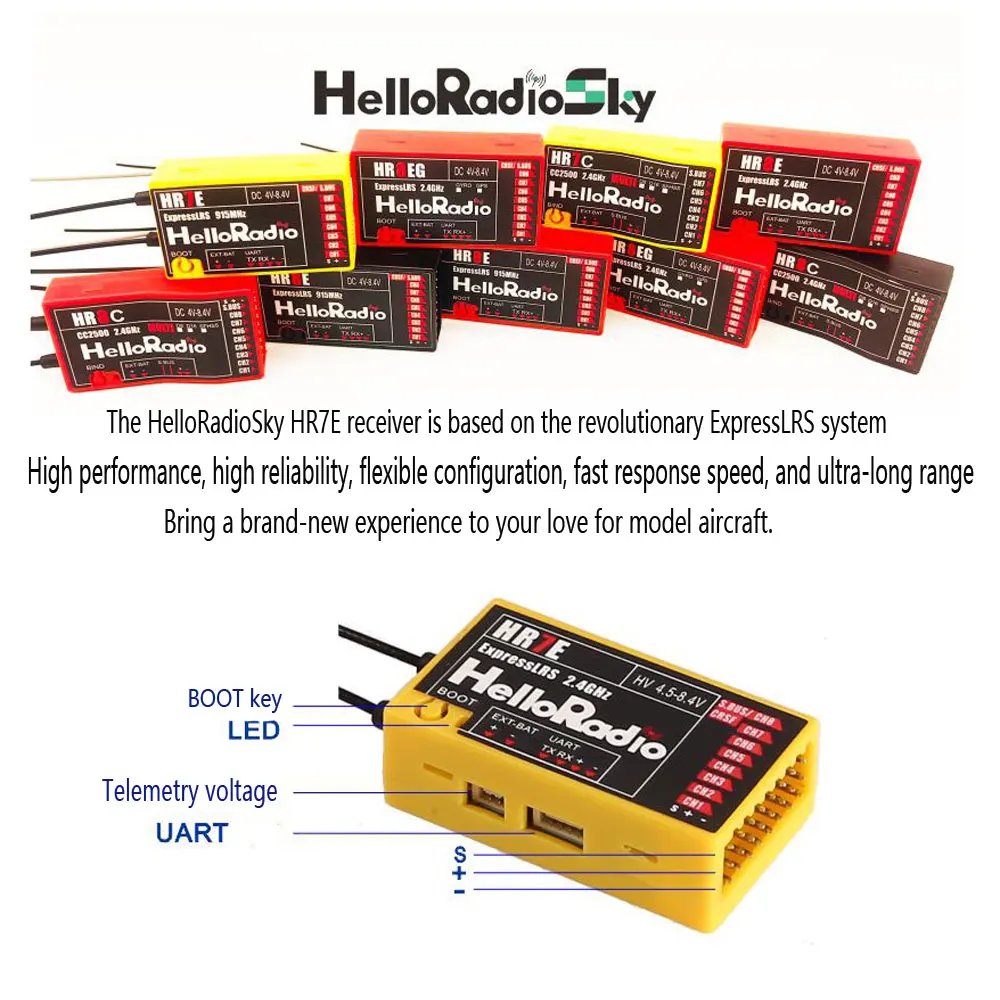 HelloRadio HR7E ELRS PWM 7CH Receiver - 2.4G for Fixed Wing Aircraft, Remote Control Drones and Model Airplanes